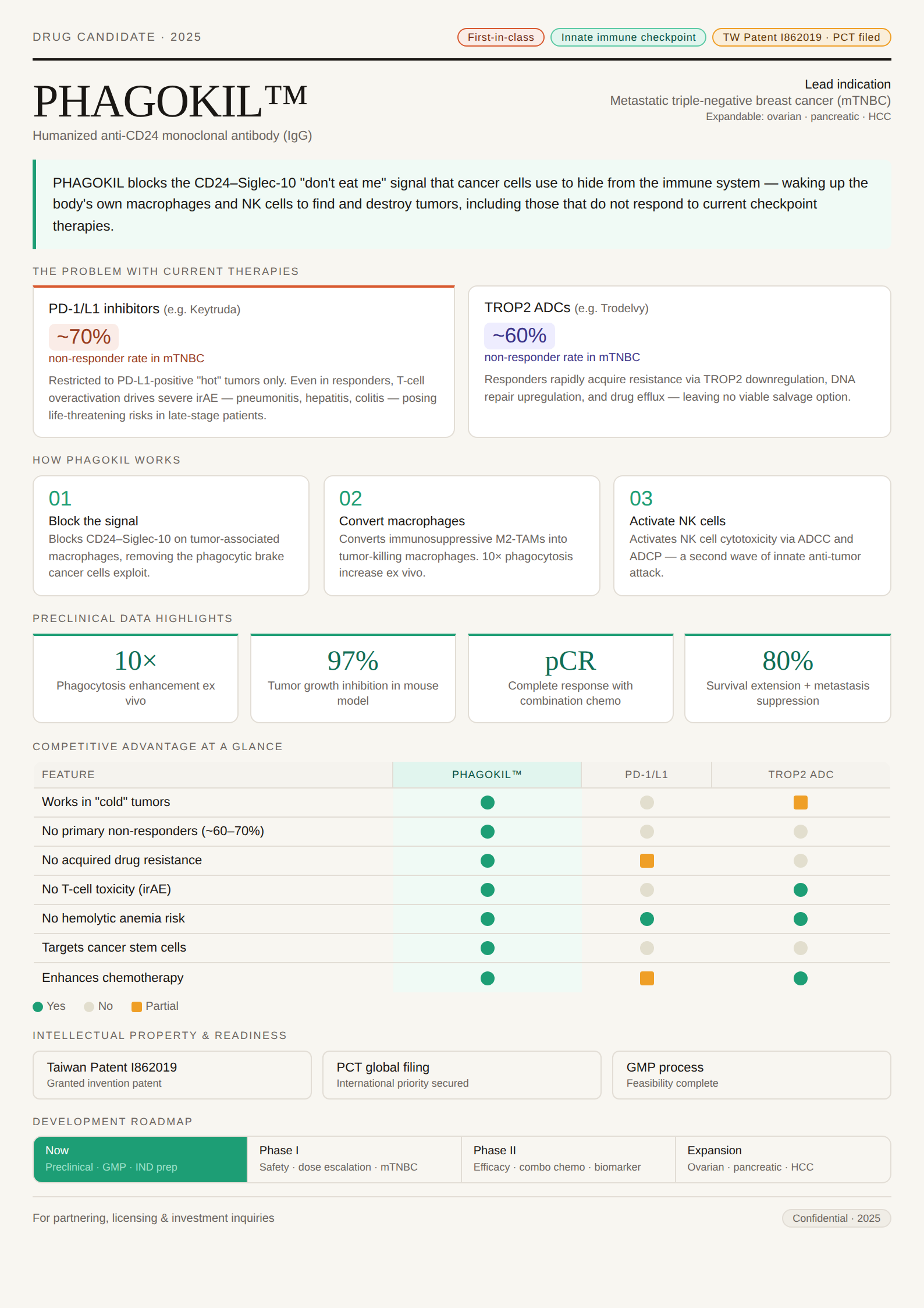 PHAGOKIL Product One-Pager